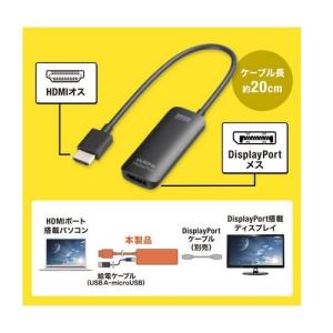 サンワサプライ HDMI-DisplayPor...の詳細画像2