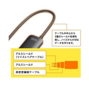 サンワサプライ HDMI-DisplayPor...の詳細画像3