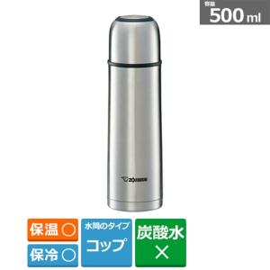 象印（ZOJIRUSHI） ZOJIRUSHI S81-6B ステンレスボトル用 中せん