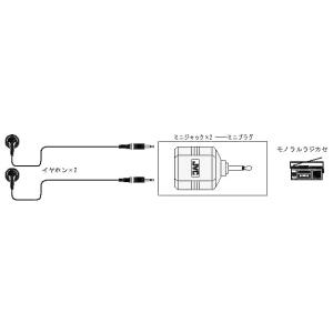 JVC 変換アダプター　ミニジャック×２−ミニプラグ AP-123A