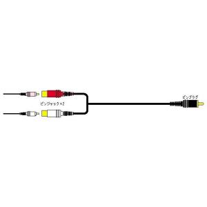 JVC 変換オーディオコード　ピンジャック×２−ピンプラグ（0.25m） CN-161G｜ksdenki