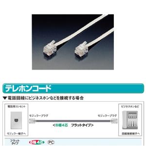 JVC テレホンコード TF-130F2-Wの商品画像