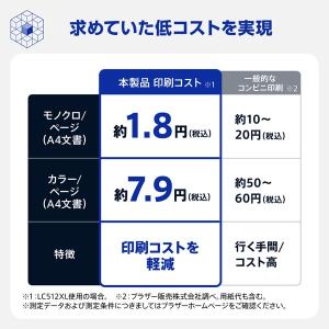 brother(ブラザー) A3インクジェット...の詳細画像3