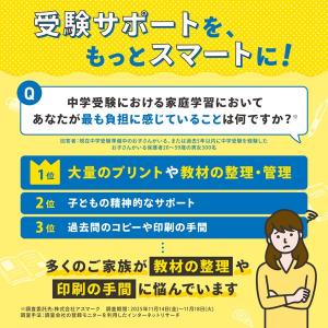 brother(ブラザー) A3インクジェット...の詳細画像2