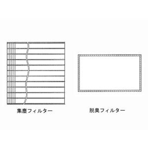 Panasonic 空気清浄機フィルター F-Z04XM