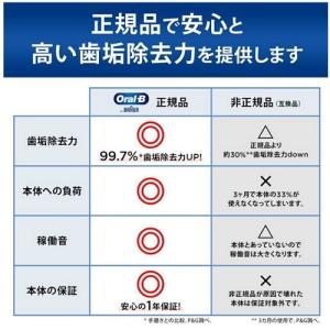 BRAUN(ブラウン) 交換カラーシグナル付き...の詳細画像2