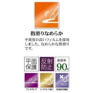 ラスタバナナ 液晶保護フィルム(らくらくスマー...の詳細画像1