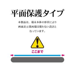 ラスタバナナ 液晶保護フィルム(らくらくスマー...の詳細画像3
