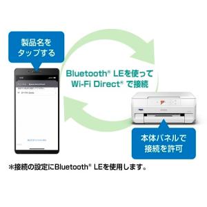 EPSON(エプソン) インクジェットA4カラ...の詳細画像3