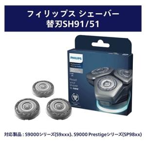 PHILIPS(フィリップス) シェーバー替刃...の詳細画像2