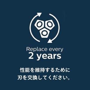 PHILIPS(フィリップス) シェーバー替刃...の詳細画像4