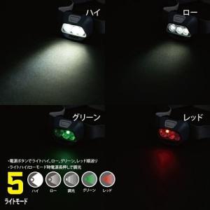 エナジャイザー LEDヘッドライト T13A32の詳細画像3