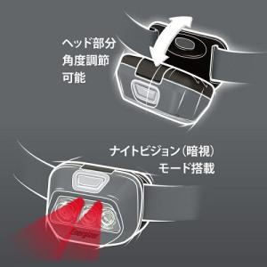 エナジャイザー LEDヘッドライト T13A32の詳細画像4