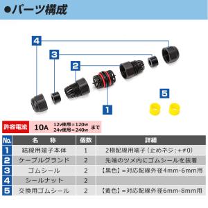 作業灯 配線 延長 防水 中継コネクター Sサ...の詳細画像2