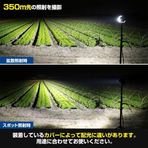 サーチライト 船 LED スポットライト 船舶...の詳細画像5