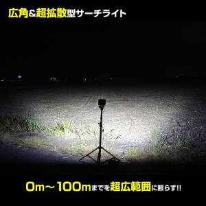 【アウトレット商品】 船舶 サーチライト 船 ...の詳細画像1