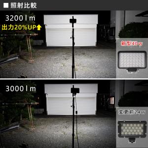 船舶用ledライト デッキライト 40w 作業...の詳細画像4