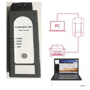 Foxwell-NT530 Plus 992 918 対応 日本語 ポルシェ OBD2 スキャナー