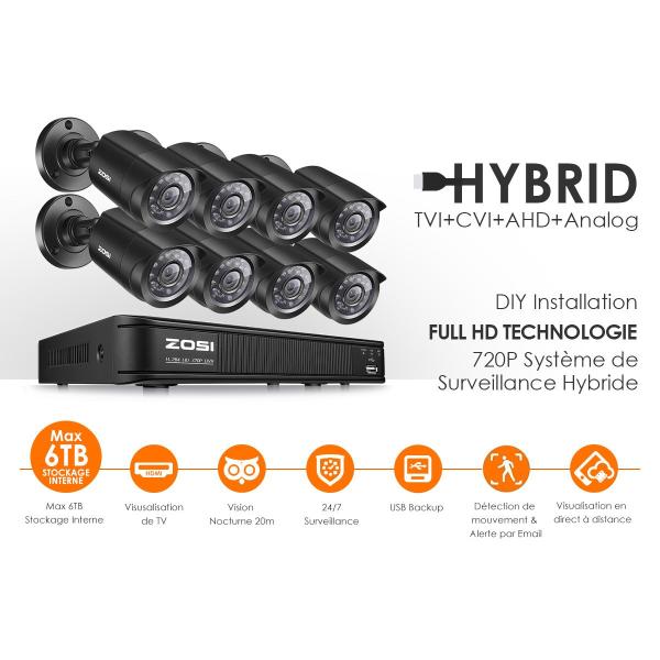 8CH 1080N HD ビデオ セキュリティシステム CCTV DVR 1TB ハードドライブ+ ...