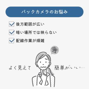 バックカメラ ワイヤレス 12V/24V 7イ...の詳細画像1