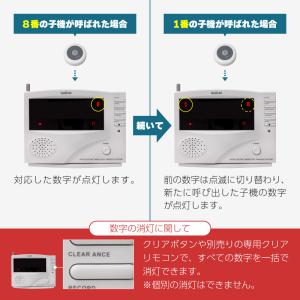 子機 単品 1個 電池式 ワイヤレスチャイム ...の詳細画像5