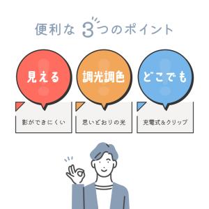 クリップライト LEDライト クリップ フレキ...の詳細画像1
