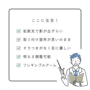 クリップライト LEDライト クリップ フレキ...の詳細画像2