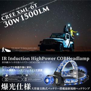 LED ヘッドライト CREE製 SMD 3灯式 1500lm 赤外線スイッチ 手ぶらモード 広角照射   対応｜ksplanning