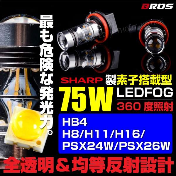 フォグランプ LED バルブ H8 H11 H16 HB4 PSX24W PSX26W 75W SH...