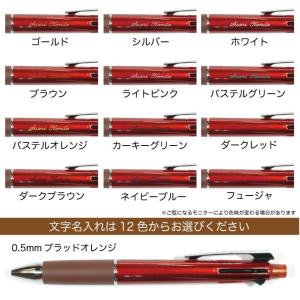 ボールペン 選べる名入れ方法 ジェットストリー...の詳細画像4