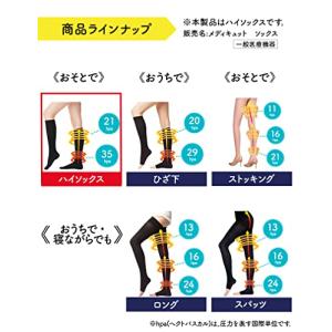 メディキュット 着圧ソックス リンパ むくみ ...の詳細画像4