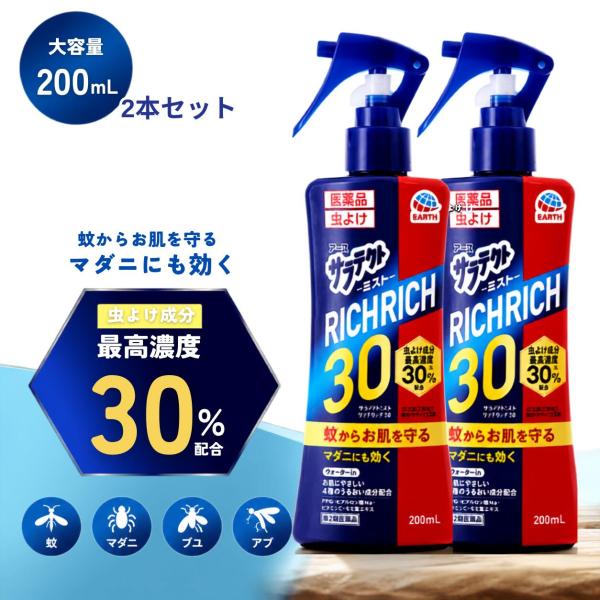 【第2類医薬品】医薬品 サラテクトミスト リッチリッチ30 200mL ×2