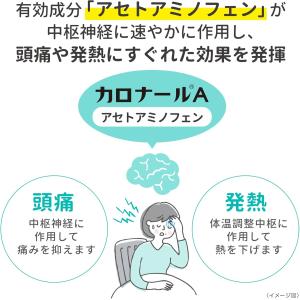 【第2類医薬品】カロナールA 36錠の詳細画像3