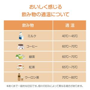 カップウォーマー コーヒーウォーマー 保温 コ...の詳細画像5