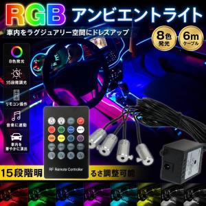 AUTOMAX izumi スマホで操作 RGBアンビエントライト キット アクリル