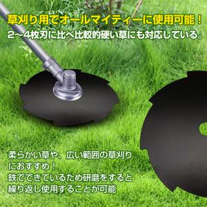 チップソー 255 10枚セット 草刈り機 替...の詳細画像4