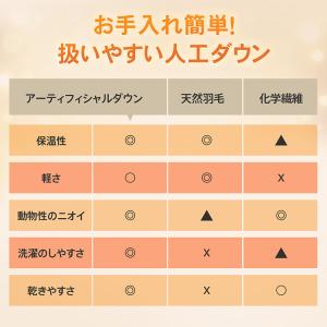 寝袋 冬用 最強 ダウン100% シュラフ コ...の詳細画像3