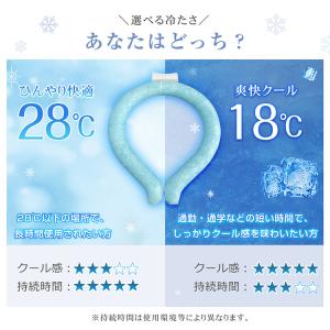 ネッククーラー クールリング 2026 最強 ...の詳細画像4