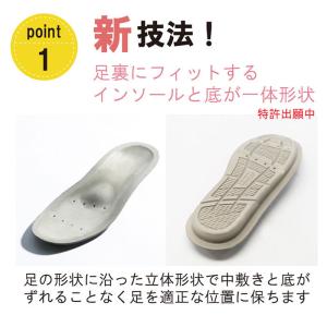 SUTTO FIT - スットフィット (22...の詳細画像1