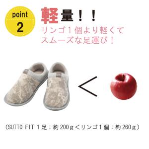 SUTTO FIT - スットフィット (22...の詳細画像2