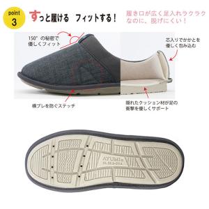 SUTTO FIT - スットフィット (22...の詳細画像3
