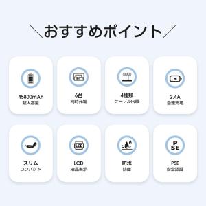 モバイルバッテリー 大容量 45800mAh ...の詳細画像2