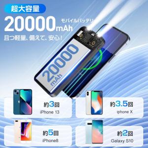 モバイルバッテリー 20000mAh 5台同時...の詳細画像4
