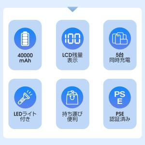モバイルバッテリー 40000mAh 大容量 ...の詳細画像2