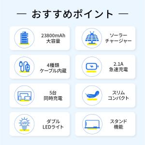 モバイルバッテリー ソーラー充電器 大容量 2...の詳細画像2