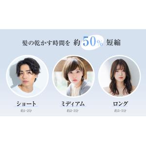 ドライヤー 高速ドライヤー ヘアドライヤー 速...の詳細画像5