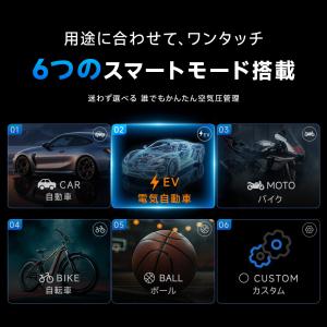 携帯ポンプ 電動空気入れ 自転車 自動車 充電...の詳細画像3