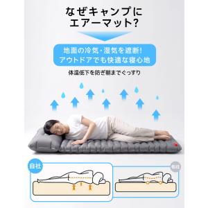 エアーマット キャンプ 車中泊 足踏み式 キャ...の詳細画像2