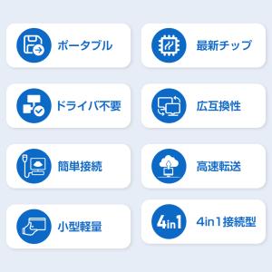 ICカードリーダー マイナンバー対応 マイナン...の詳細画像2