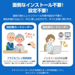 ICカードリーダー マイナンバー対応 マイナン...の詳細画像4